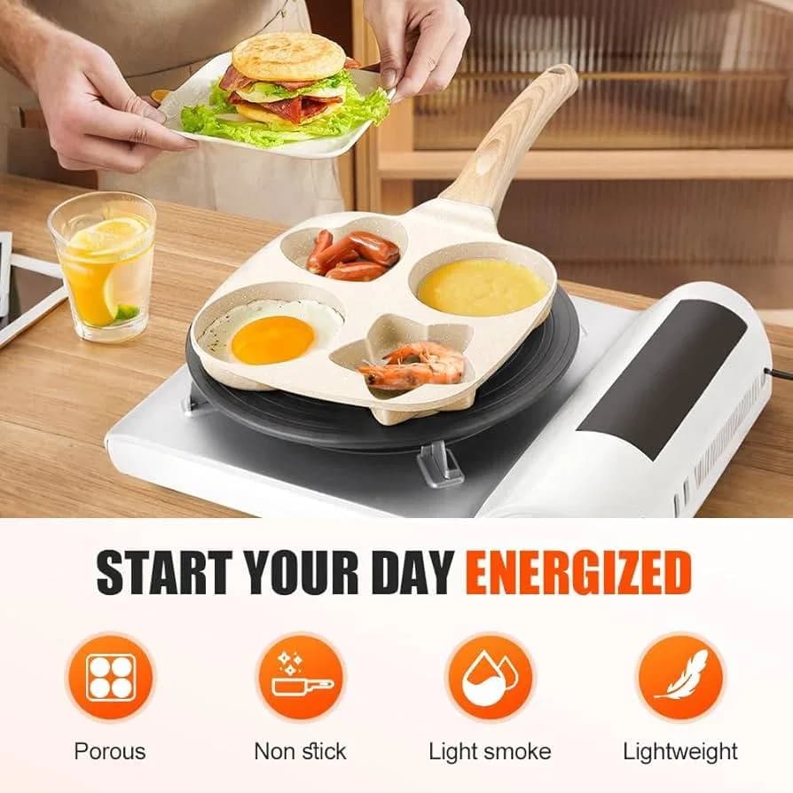 Breakfast Frying Pan, Nonstick Egg Frying Pan, 4-in-1 Nonstick Pan, Cooking Fry Pan for Breakfast thumbnail 3
