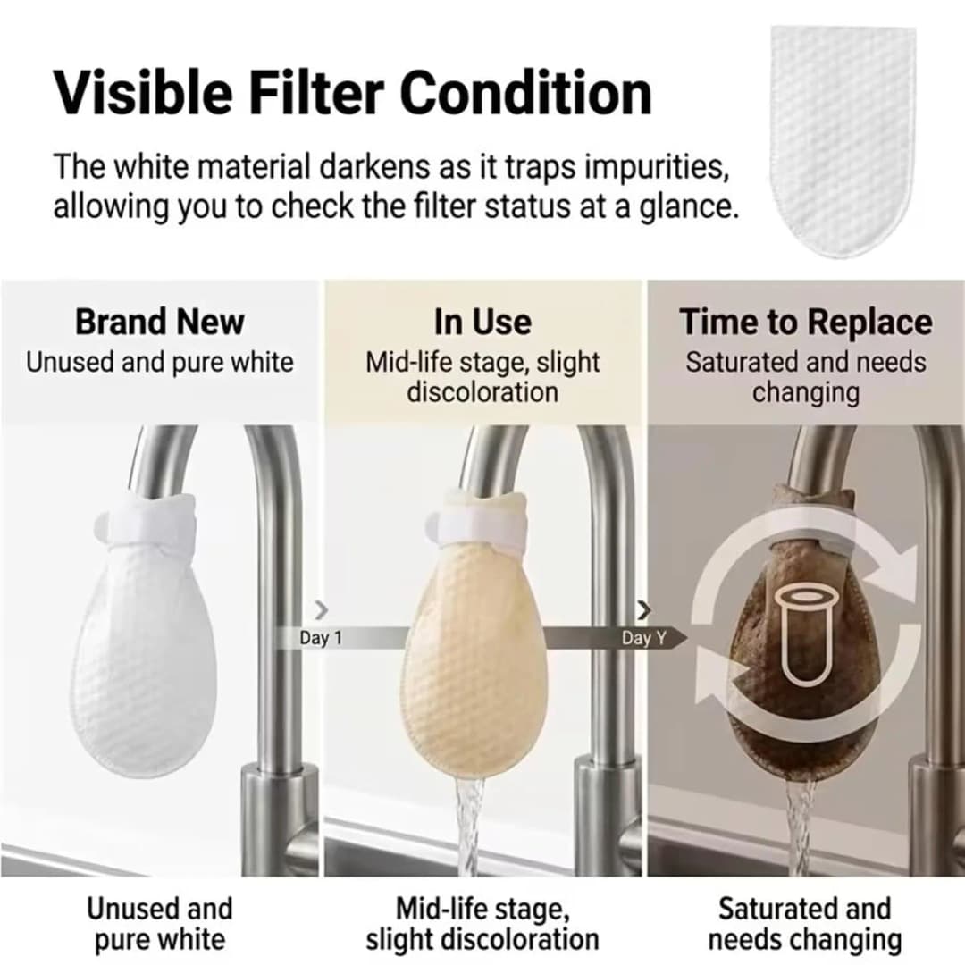 10 Pieces Faucet Filter Bags with 1 Fastening Straps, Reusable Non-Woven Fabric Anti Splash Water Filter for Kitchen and Bathroom thumbnail 5