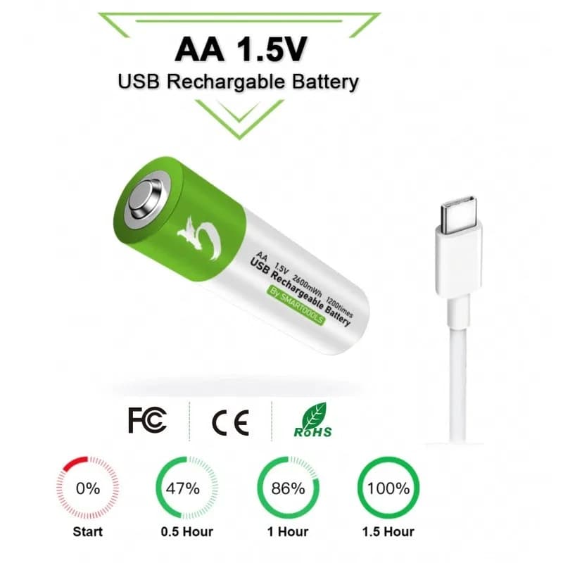 Rechargeable Li-ion AA via USB Type C Battery 1.5V (2 Pcs Set) thumbnail 3