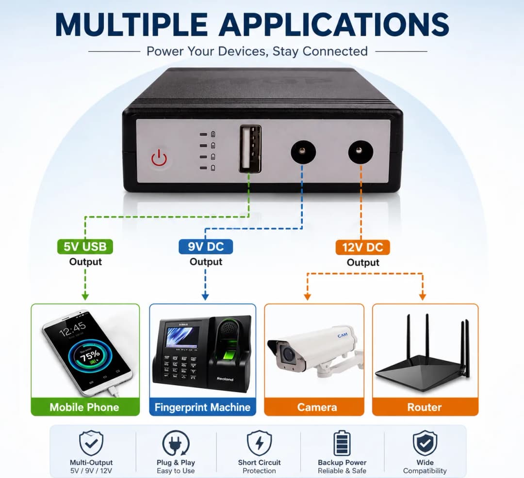 WGP Mini UPS DC UPS for Router, Onu, CC Camera 5V 9V 12V Output thumbnail 5