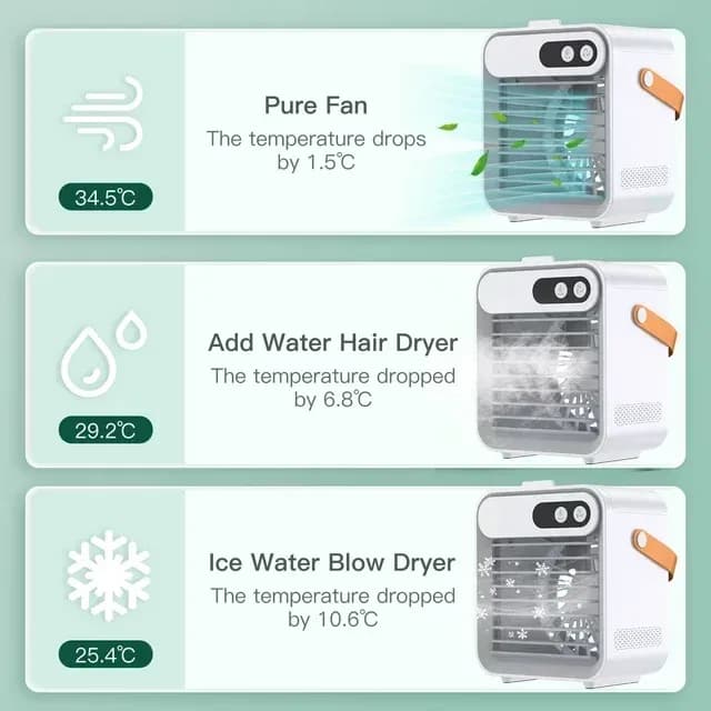4 in 1 Portable Air Conditioner Fan, Mini Portable Air Cooler Fan, USB Charging Rechargeable Air Conditioner Cooling Fan thumbnail 4