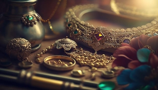Jewellery & Accessories