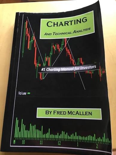 Charting and Technical Analysis by Fred McAllen