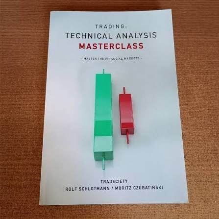 Trading: Technical Analysis Masterclass by Moritz Czubatinski