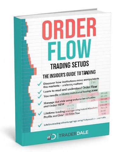 ORDER FLOW: Trading Setups by Trader Dale