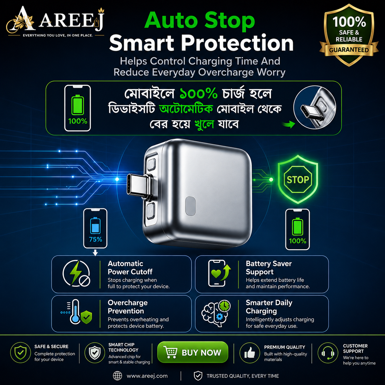 🔌 Auto Stop Smart Protection Adapter – Smart & Safe Charging