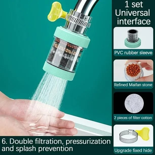 Water Filters thumbnail 4