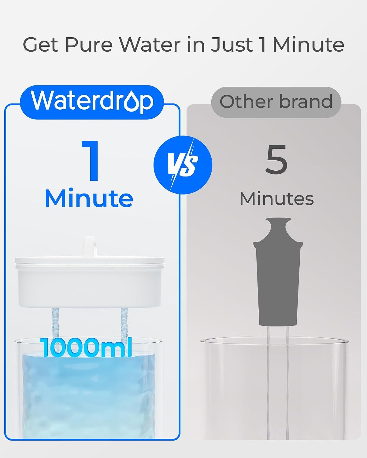 best water filter pitcher thumbnail 8