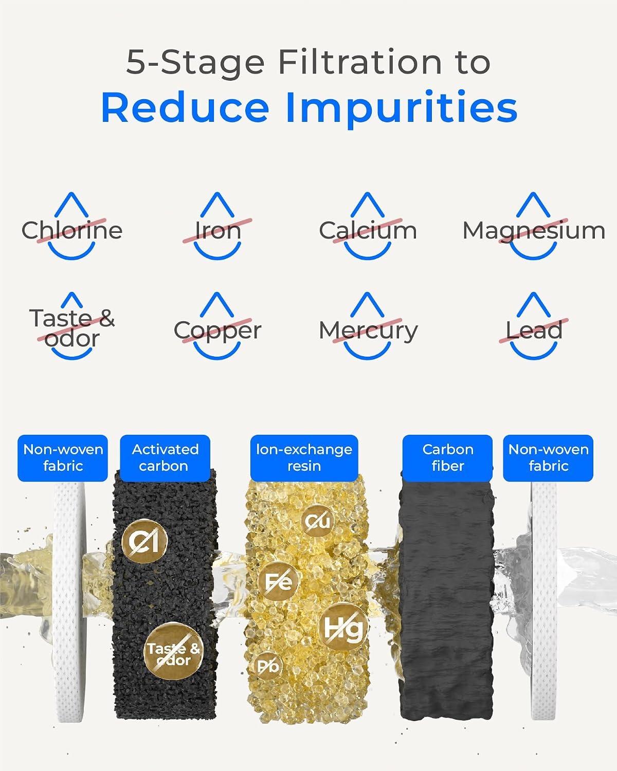 best water filter pitcher thumbnail 6