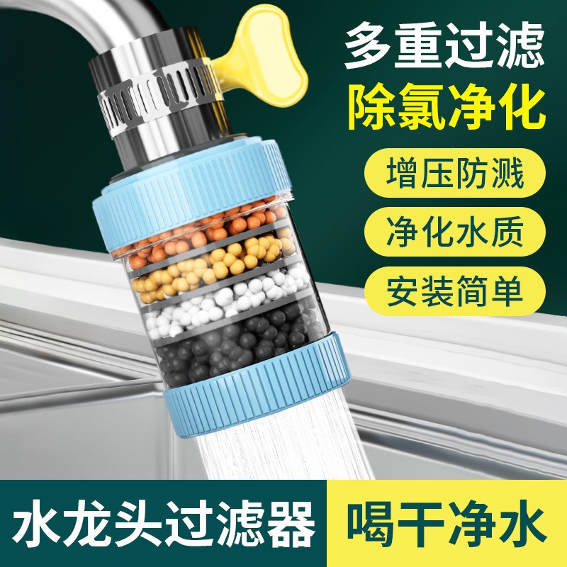 Water Filters