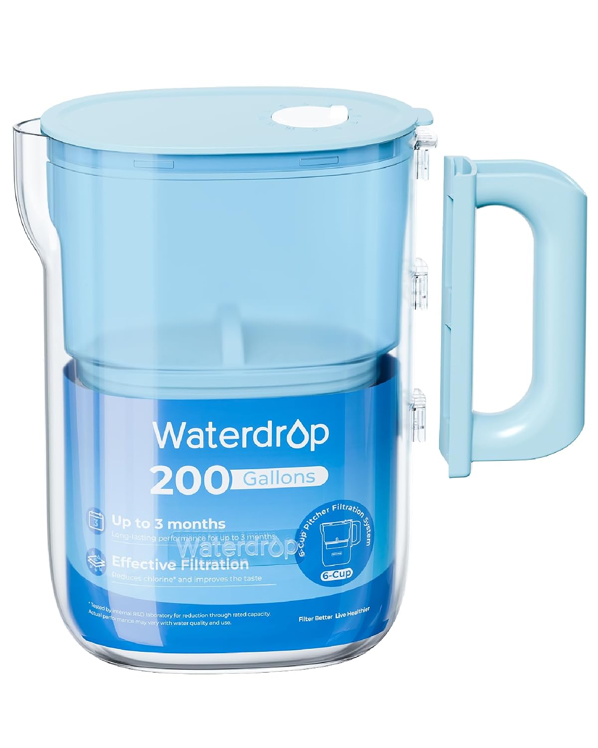 best water filter pitcher
