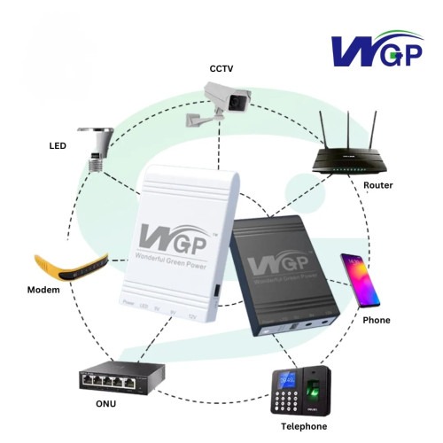WGP Mini UPS For Router And ONU_img_2
