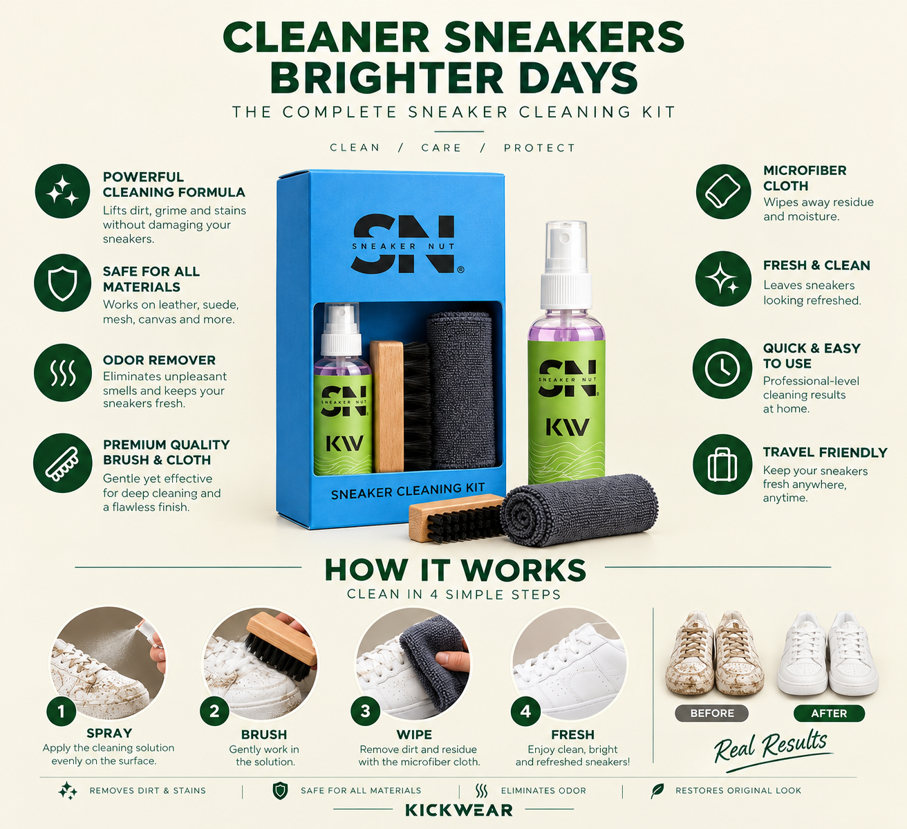 Sneaker Cleaing Kit thumbnail 2