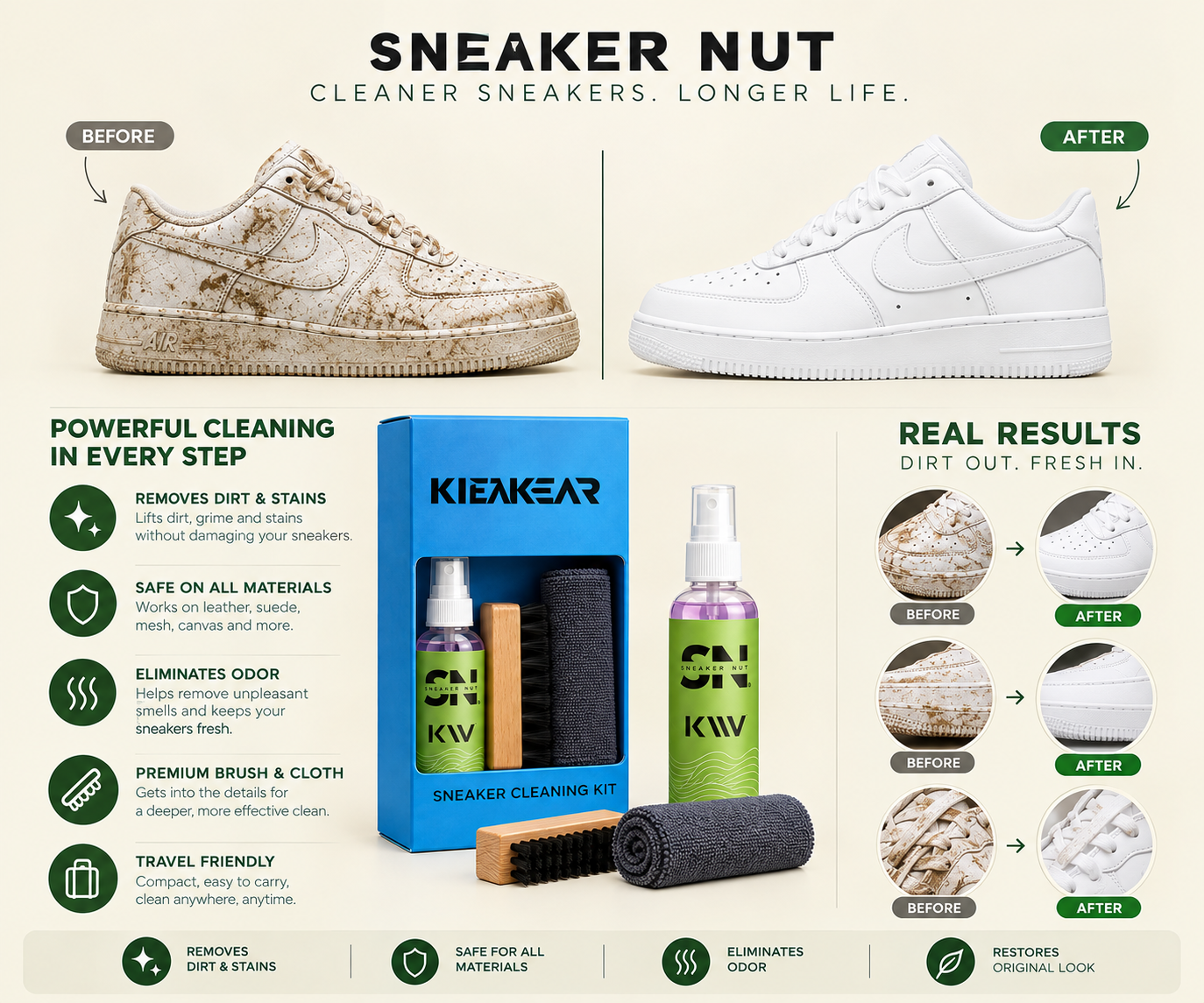 Sneaker Cleaing Kit thumbnail 4