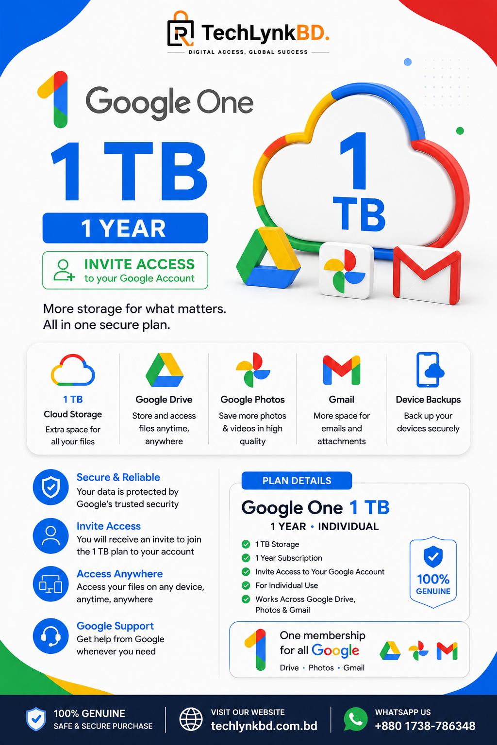 Google one invite