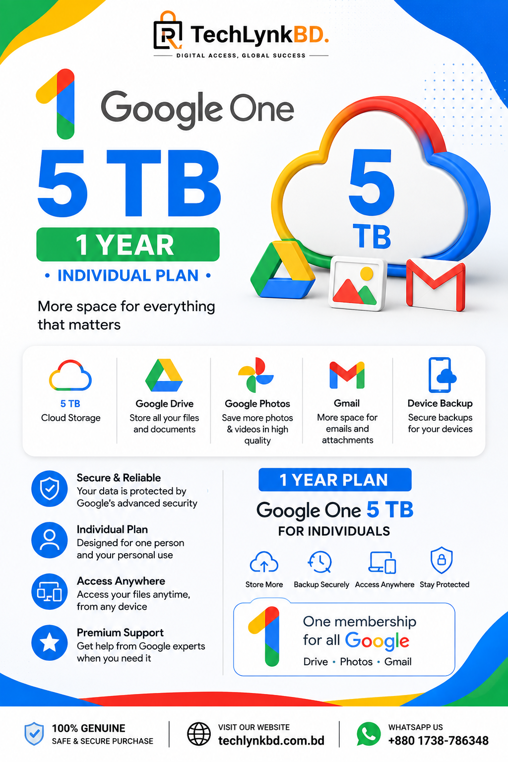 Google one