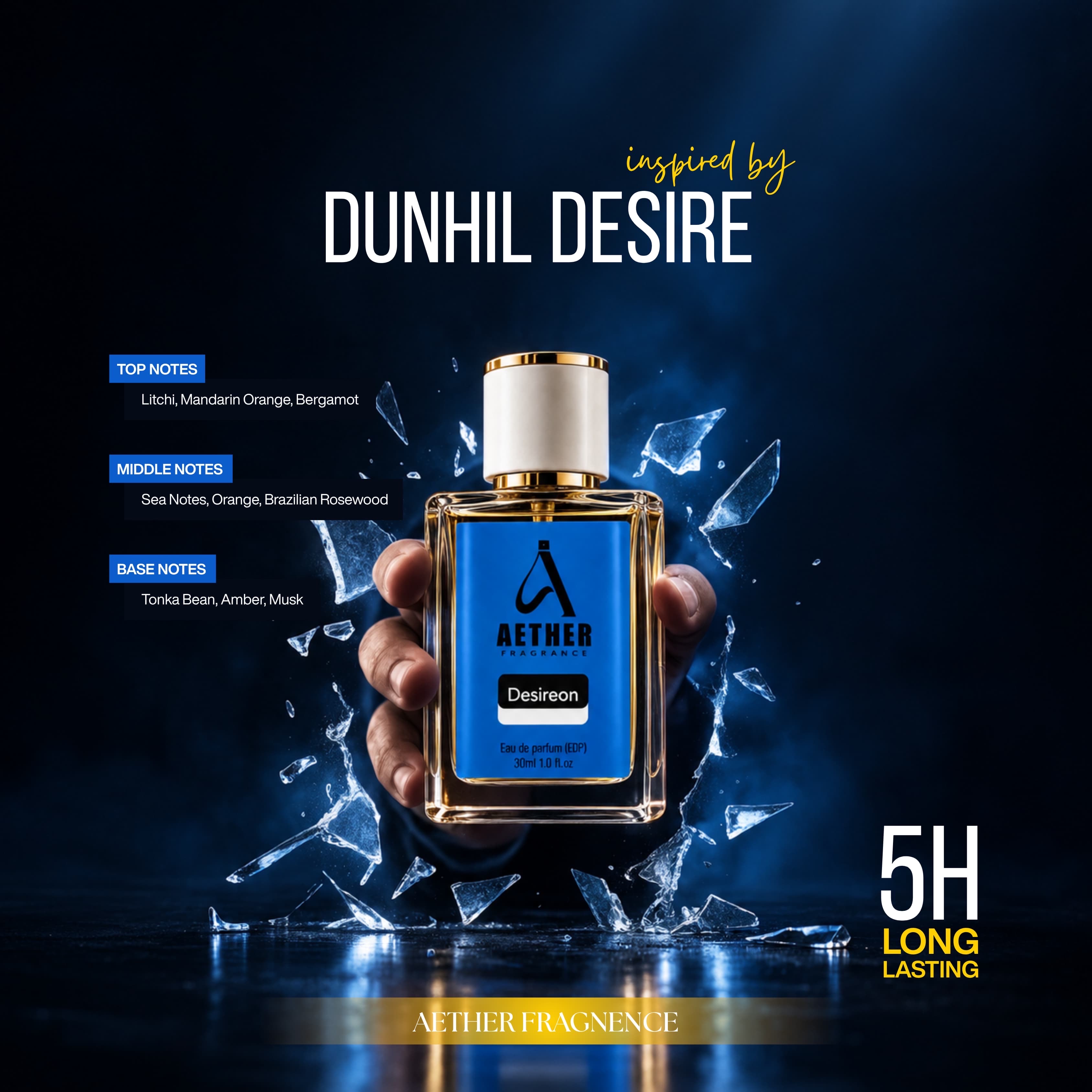 Desireon EDP- Men | Inspired by Dunhill Desire – Aether Fragrance