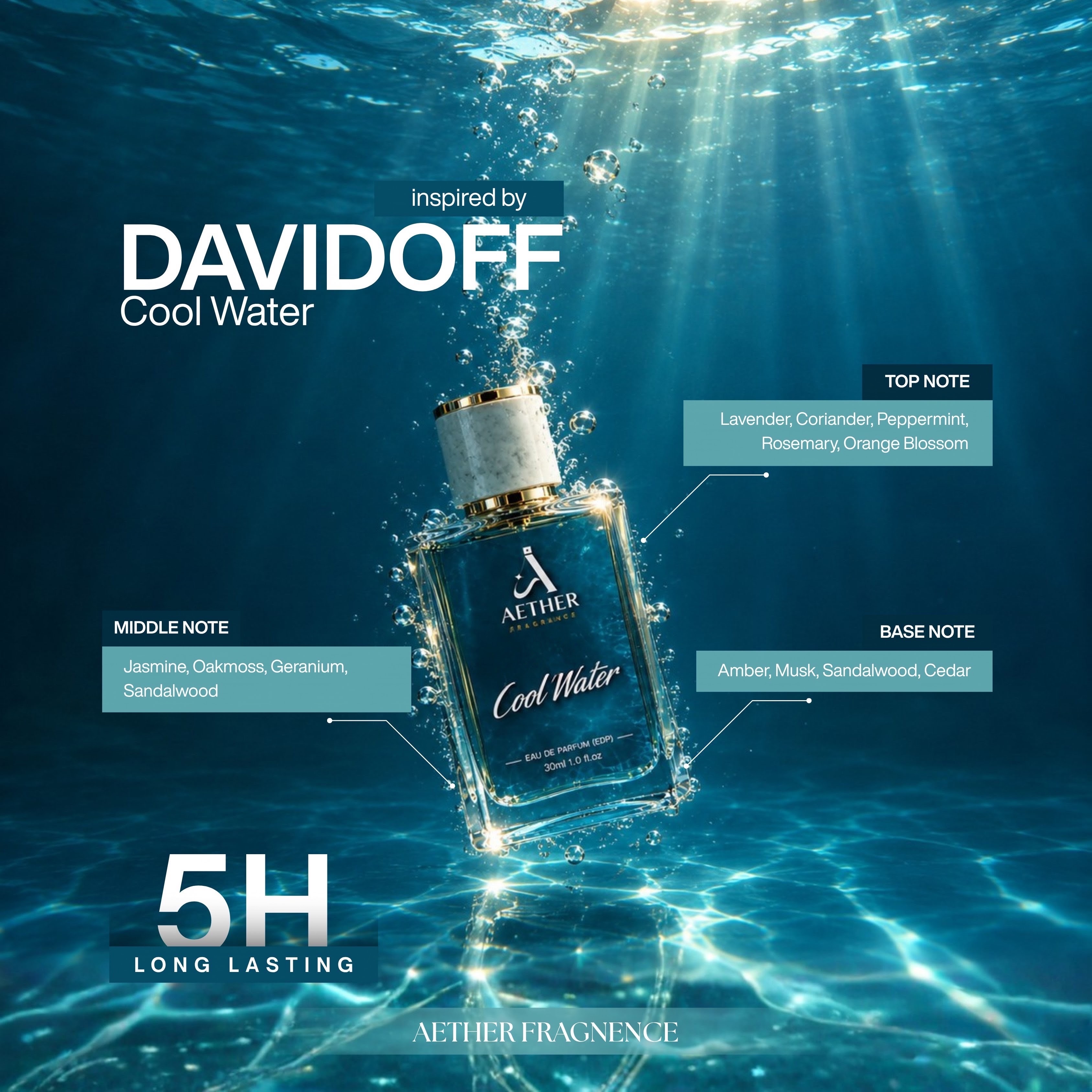 Cool Water EDP- Men | Inspired by Davidoff Cool Water – Aether Fragrance
