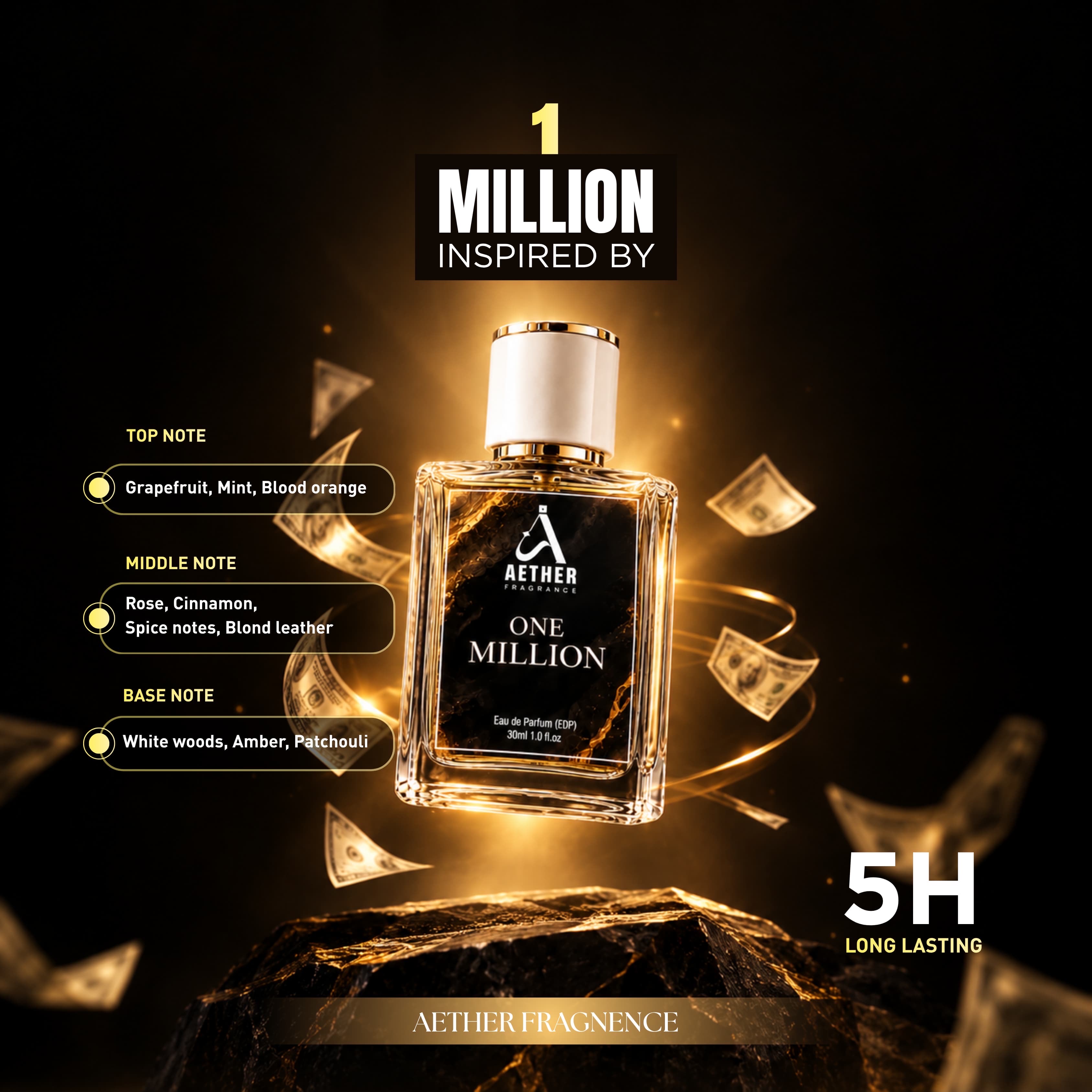 Millionaire X EDP- Men | Inspired by One Million – Aether Fragrance_img_0