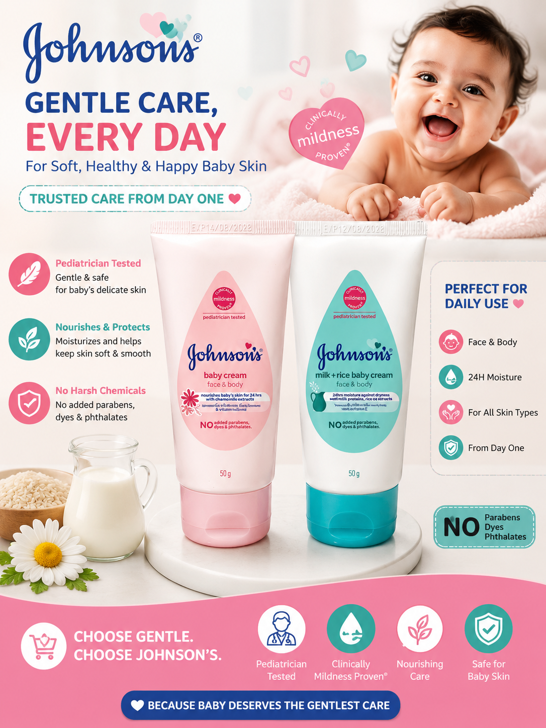Johnson's Baby Cream & Milk + Rice Baby Cream Face & Body - 50g