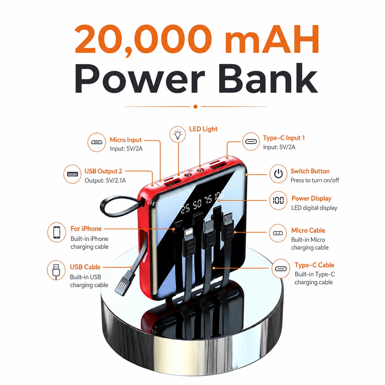 20000 mAh Power Bank with LED Display & All-in-One Cable Set
