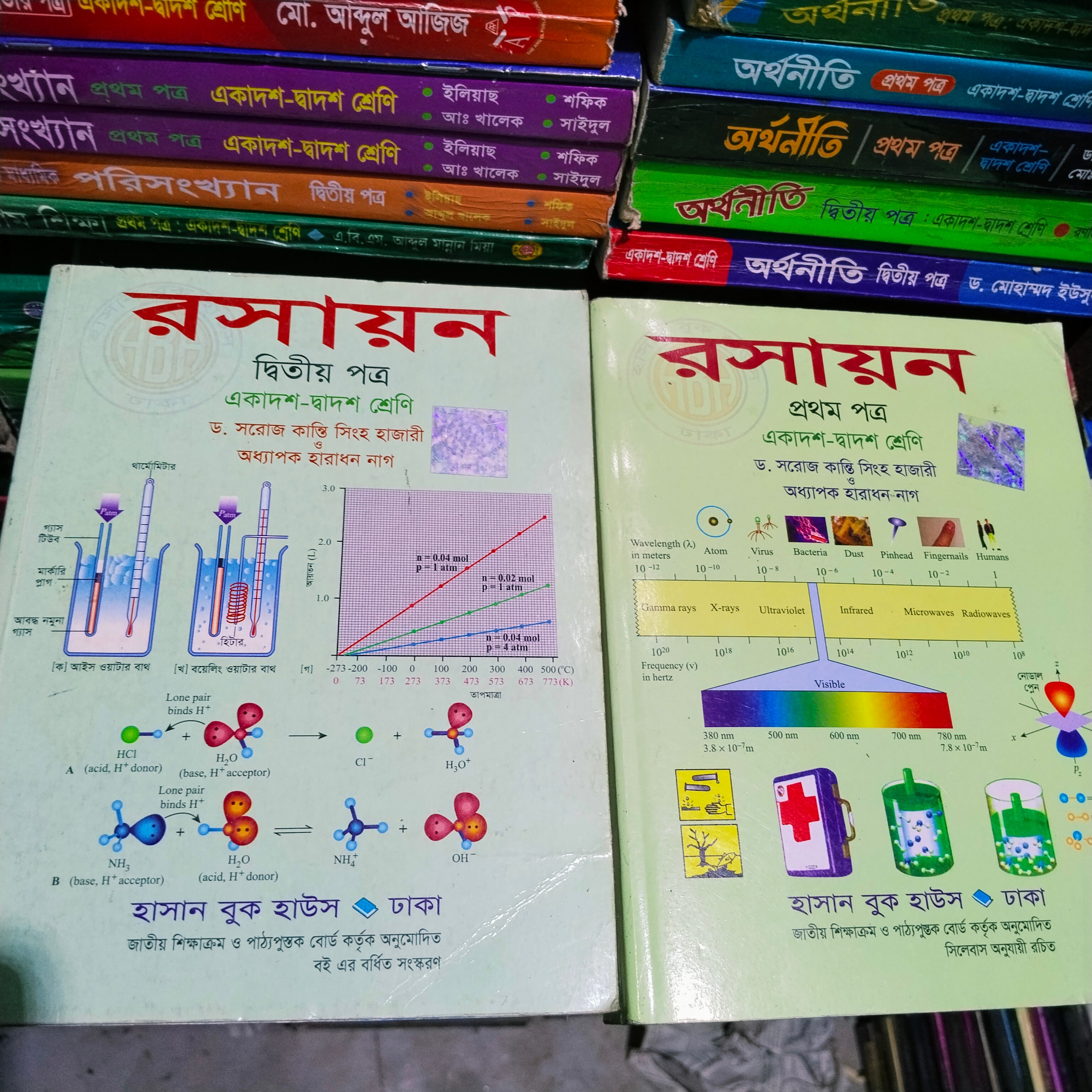 রসায়ন হাজারী স্যার ১ম+২য় ২৩ এডিশন HSC 25 ব্যাচ ফুল সিলেবাস । Chemistry Hajari Nag sir 1st+2nd paper