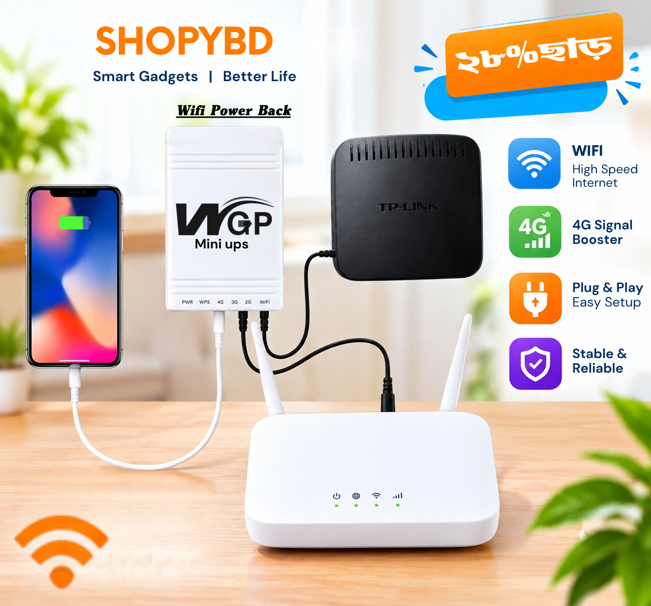 WGP Mini DC UPS (5V/9V/12V) – WiFi Router Power Backup