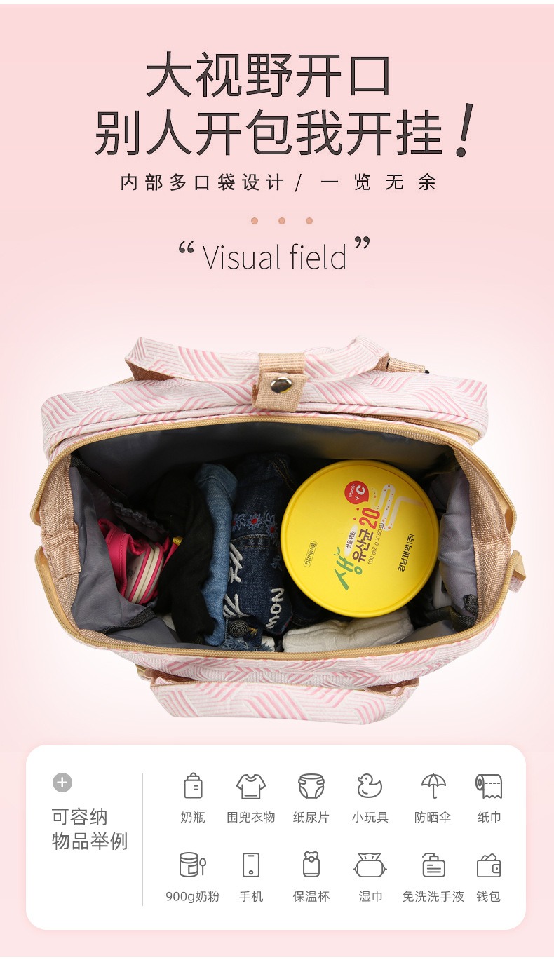 Multi-Functional Mother and Baby Bag. thumbnail 6