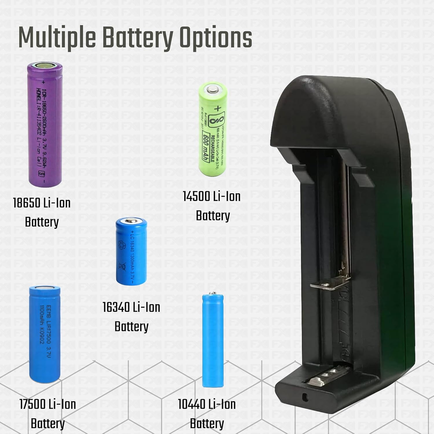 Universal Rechargeable Battery Charger – Multi-Functional Wall AC Fast Smart Charger with Auto-Stop, LED Indicator for 18650, 14500, 16340 & More Lithium-Ion Batteries_img_4