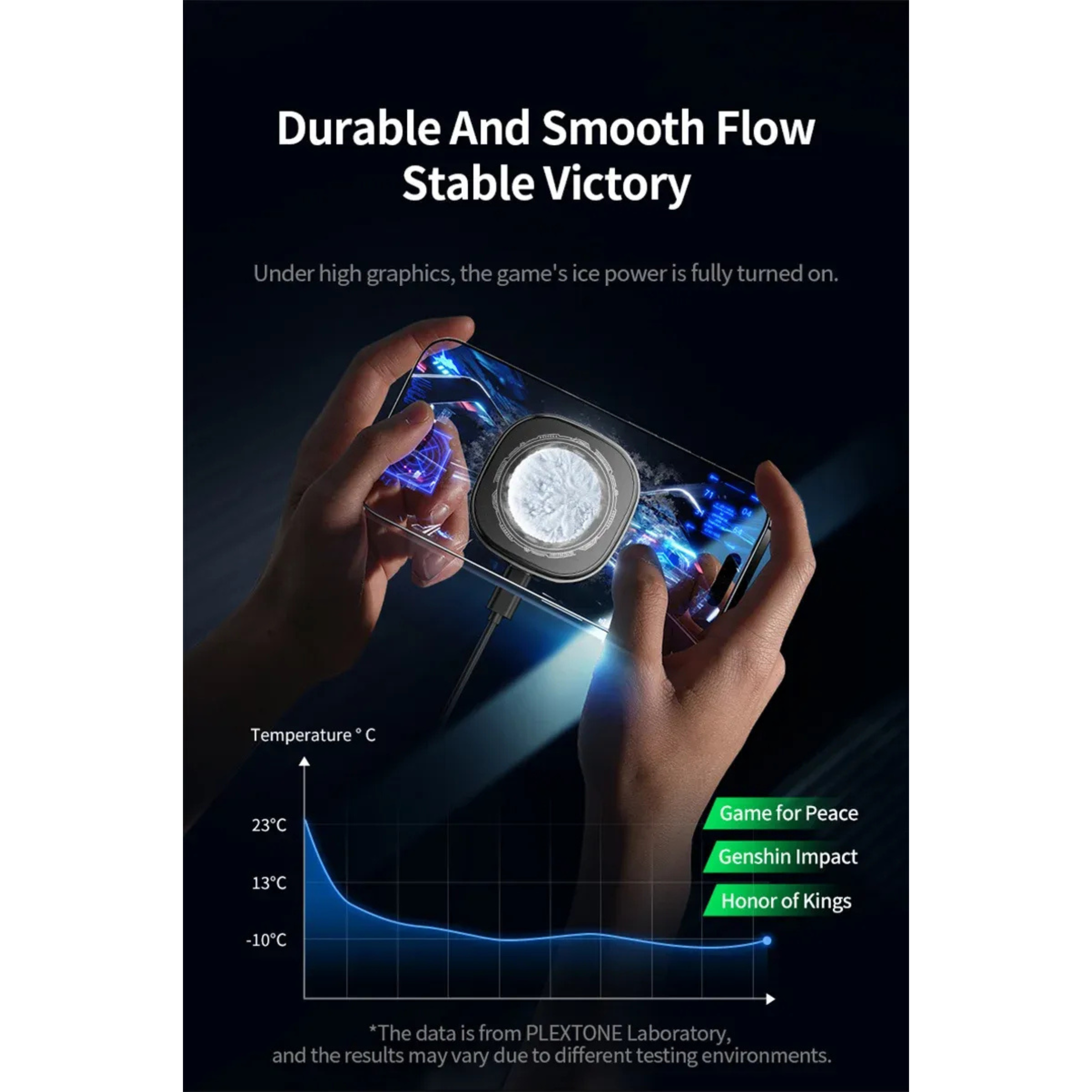Plextone EX2 Ultra RGB Magnetic Mobile Phone Cooler – Advanced Semiconductor Refrigeration, Fast Cooling, MagSafe Compatible, Lightweight 63g & Silent High-Speed Fan for Gaming_img_1