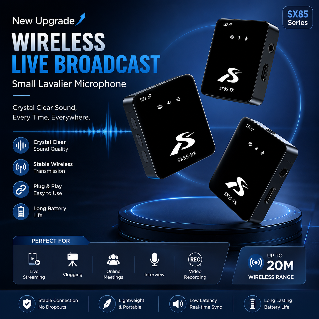 SX85 Dual Wireless Lavalier Microphone – Multi-Device Clip-On Mic with Noise Reduction, Dual Transmitters for PC, DSLR Camera, iPhone & Type-C Android_img_1
