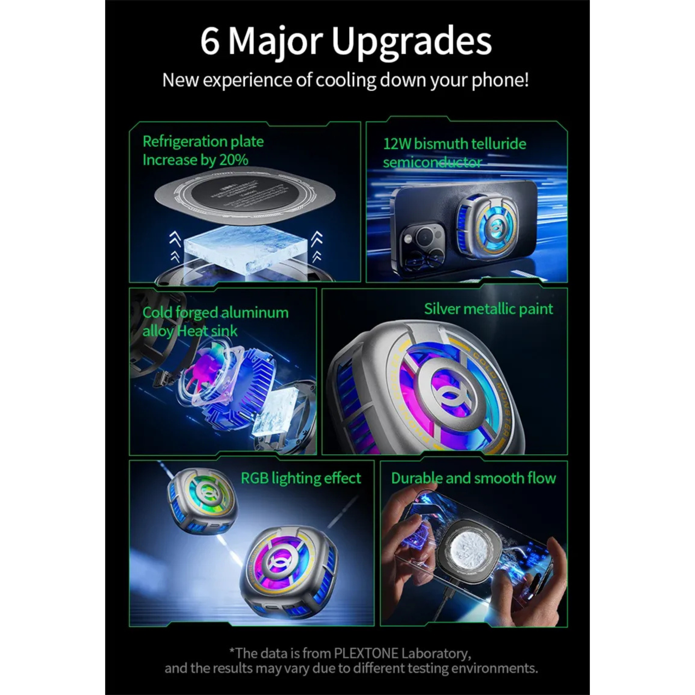 Plextone EX2 Ultra RGB Magnetic Mobile Phone Cooler – Advanced Semiconductor Refrigeration, Fast Cooling, MagSafe Compatible, Lightweight 63g & Silent High-Speed Fan for Gaming_img_3