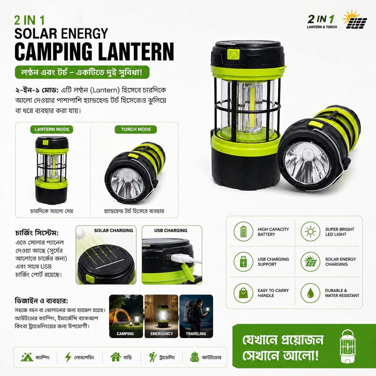 2-in-1 Solar Energy Camping Lantern & Handheld Torch – Rechargeable Emergency Light with Solar Panel, USB Charging Port & Portable Hanging Handle for Outdoor Camping & Travel_img_5