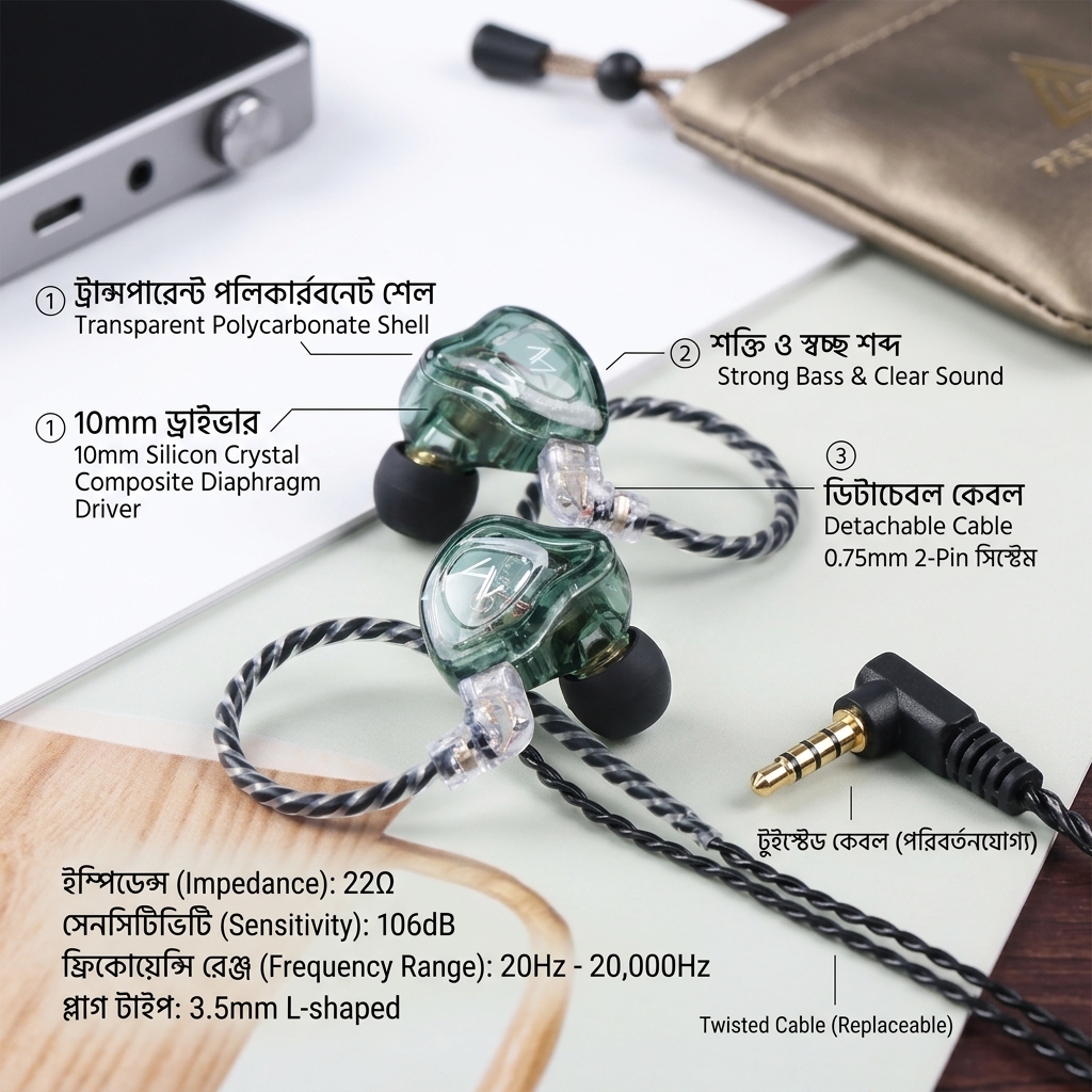 TRN MT1 Professional In-Ear Monitor Earphone – 10mm Dual Magnet Dynamic Driver Wired IEM with 0.75mm 2-Pin Detachable Cable, Transparent Polycarbonate Shell & 3.5mm L-Shaped Plug_img_4