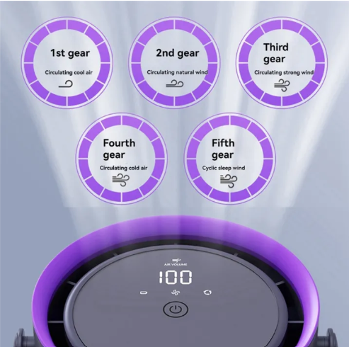 Purple and gray F6 desktop air circulation fan with a digital battery display_img_2