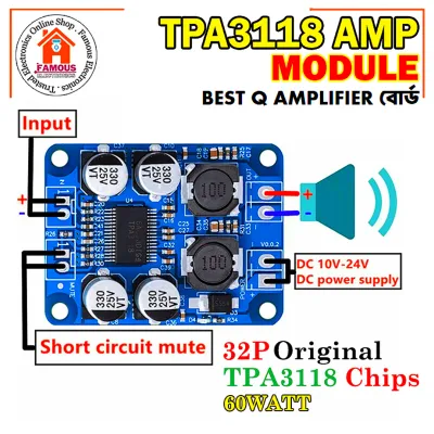 TPA3118 60W Mono Digital Audio Power Amplifier Board_img_3