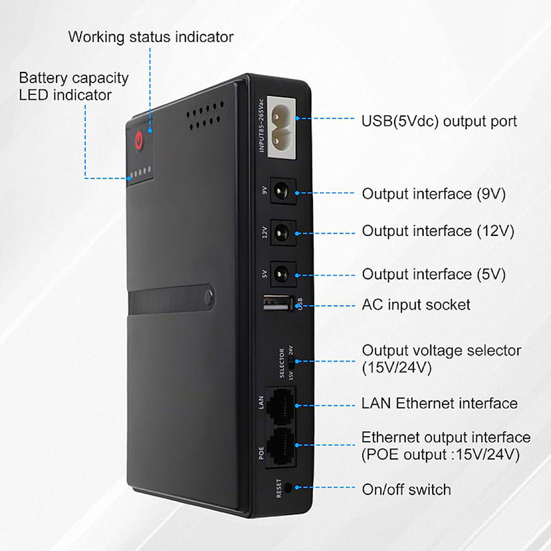 Portable Mini UPS Backup Power Supply 5V 9V 12V for WiFi Router CCTV Camera (Battery Not Included)_img_3