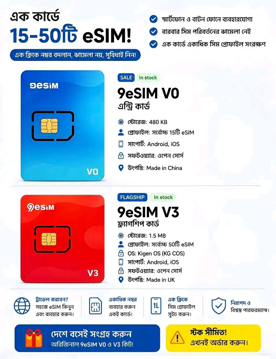 9eSIM V3/V0/V0 Max Physical ESIM Adapter