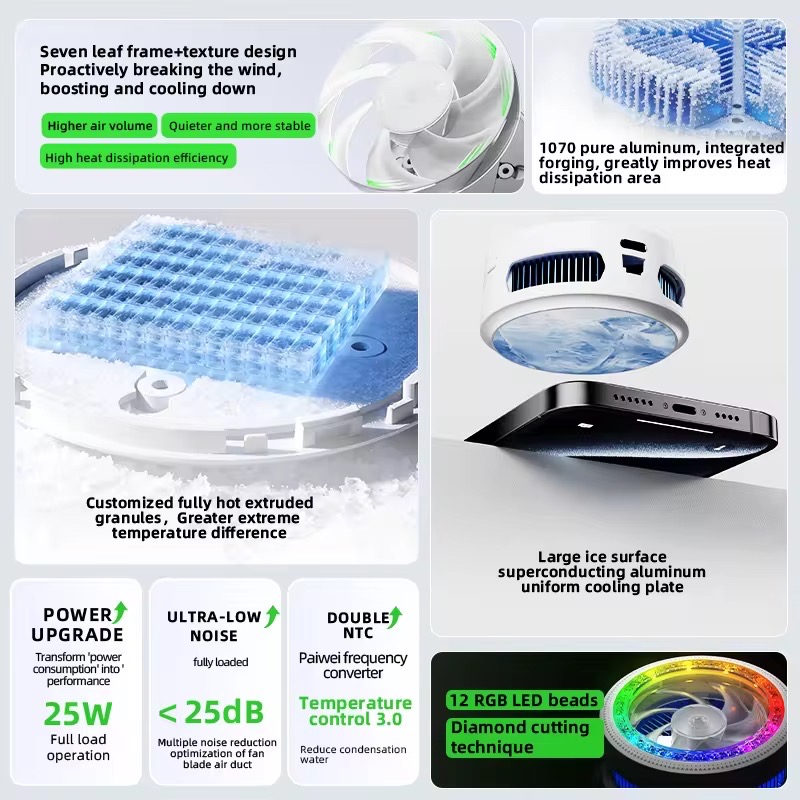 Piva B3 25w Mobile Phone Cooler Fan_img_2