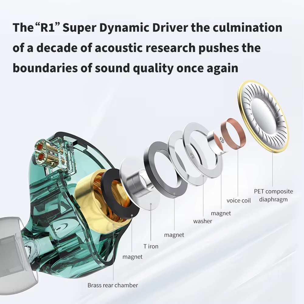 TRN MT1 Pro 2 Type-C Earphones_img_2