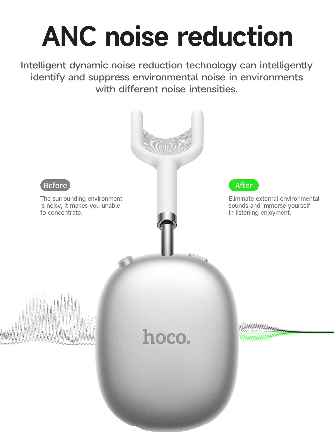 Hoco W55 Plus ANC Headphone (Extra 170H Long Usage)_img_1