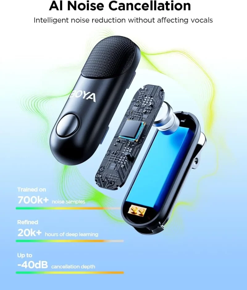 Boya Magic 01 AI-Powered Transformable Wireless Microphone_img_1