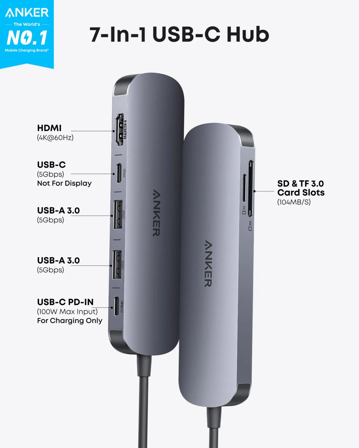 Anker USB-C 7 in 1 Multi-Port USB Adapter - Image 2