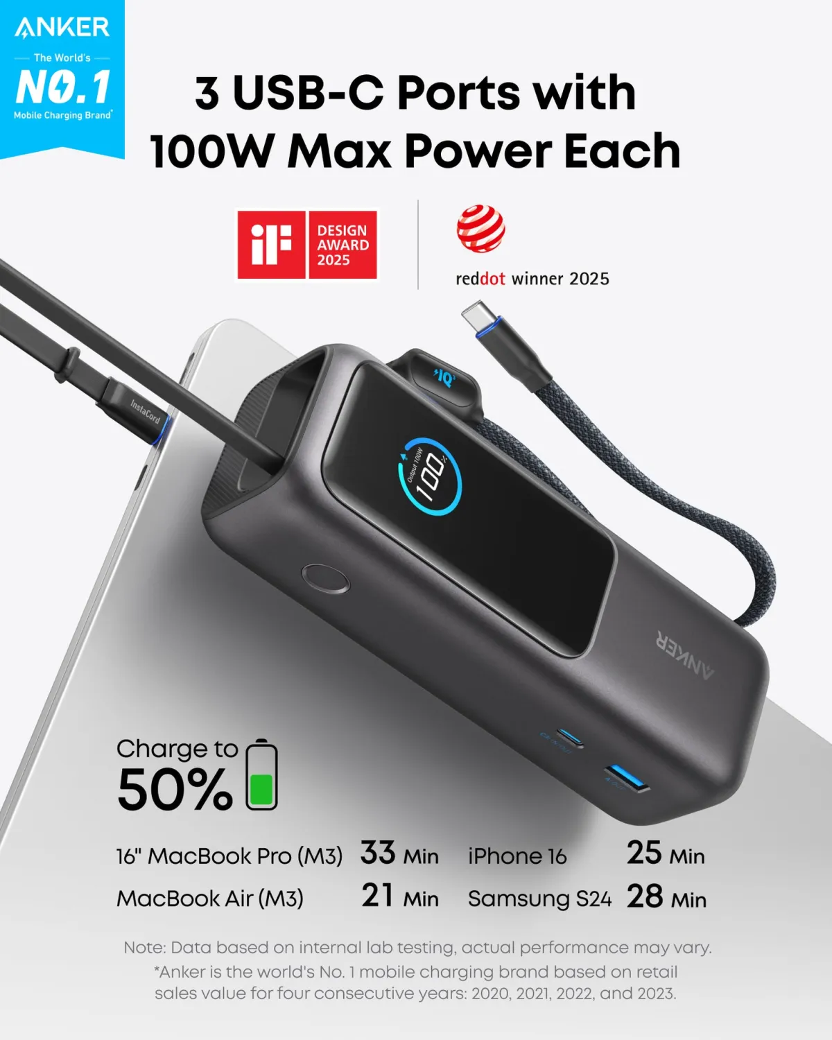 Anker A1695 Zolo 165W 25000mAh Power Bank - Image 2