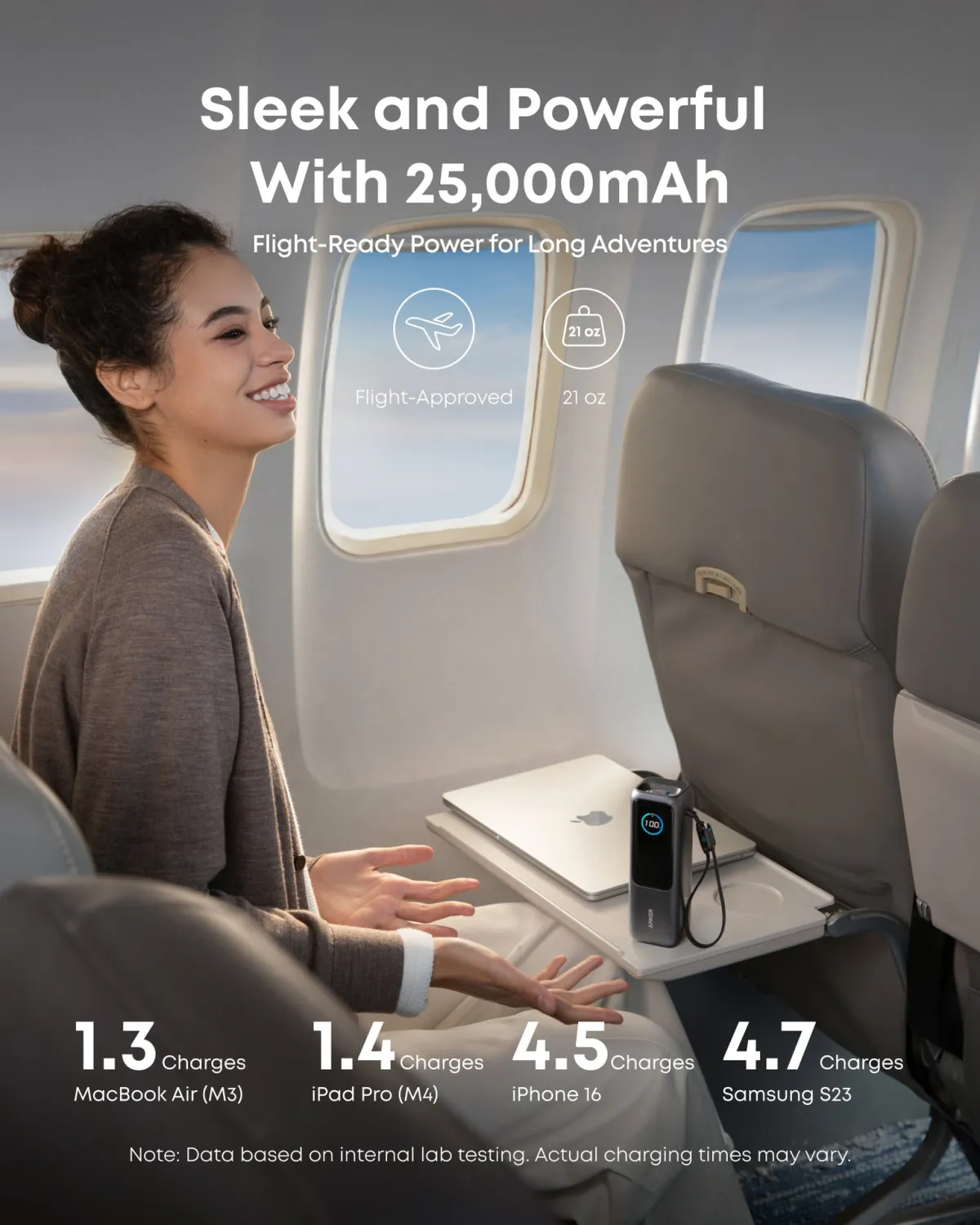 Anker A1695 Zolo 165W 25000mAh Power Bank - Image 5