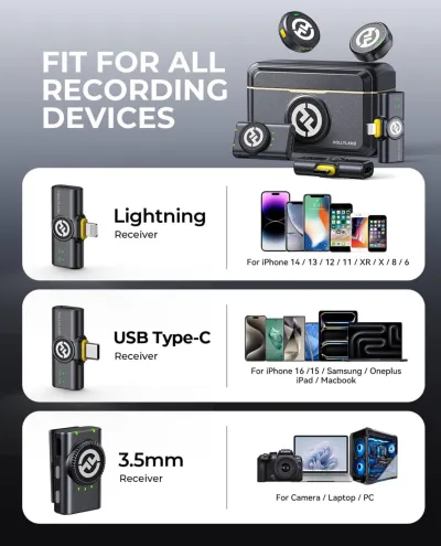 Hollyland Lark M2 Wireless Microphone for iPhone/Camera/Android/PC, 48kHz/24-bit High Fidelity Audio, 300m Range, Noise Cancelling, 40h Use, YouTube, Vlog, Streaming (2TX + 3RX + Charging Case)_img_7