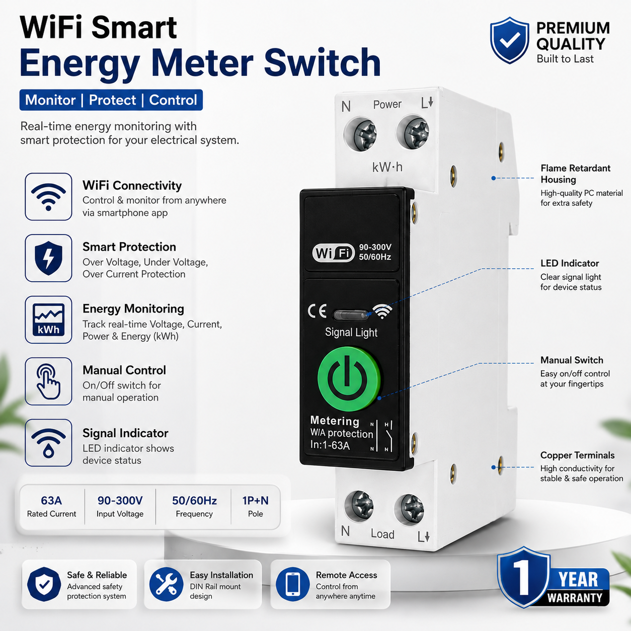 Premium PC Grade WiFi Smart Energy Meter Switch | 63A | Smart Protection & Energy Monitoring