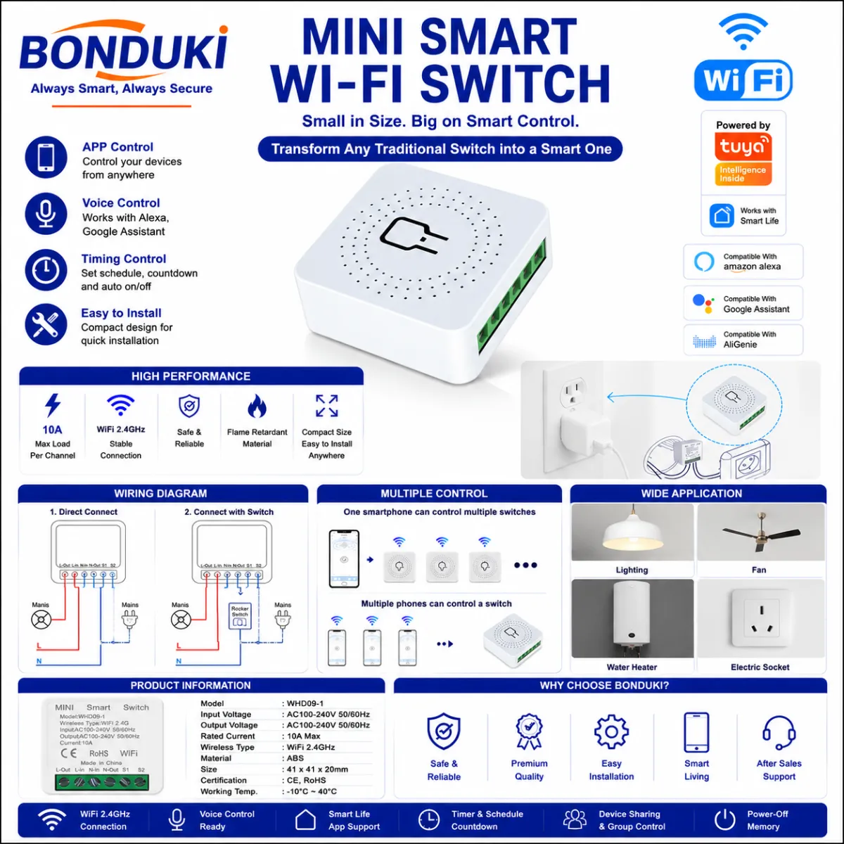 Smart WiFi + RF Switch Relay & Dimmer (Tuya) | App, Remote & Voice Control | Smart Life, Alexa, Google Home