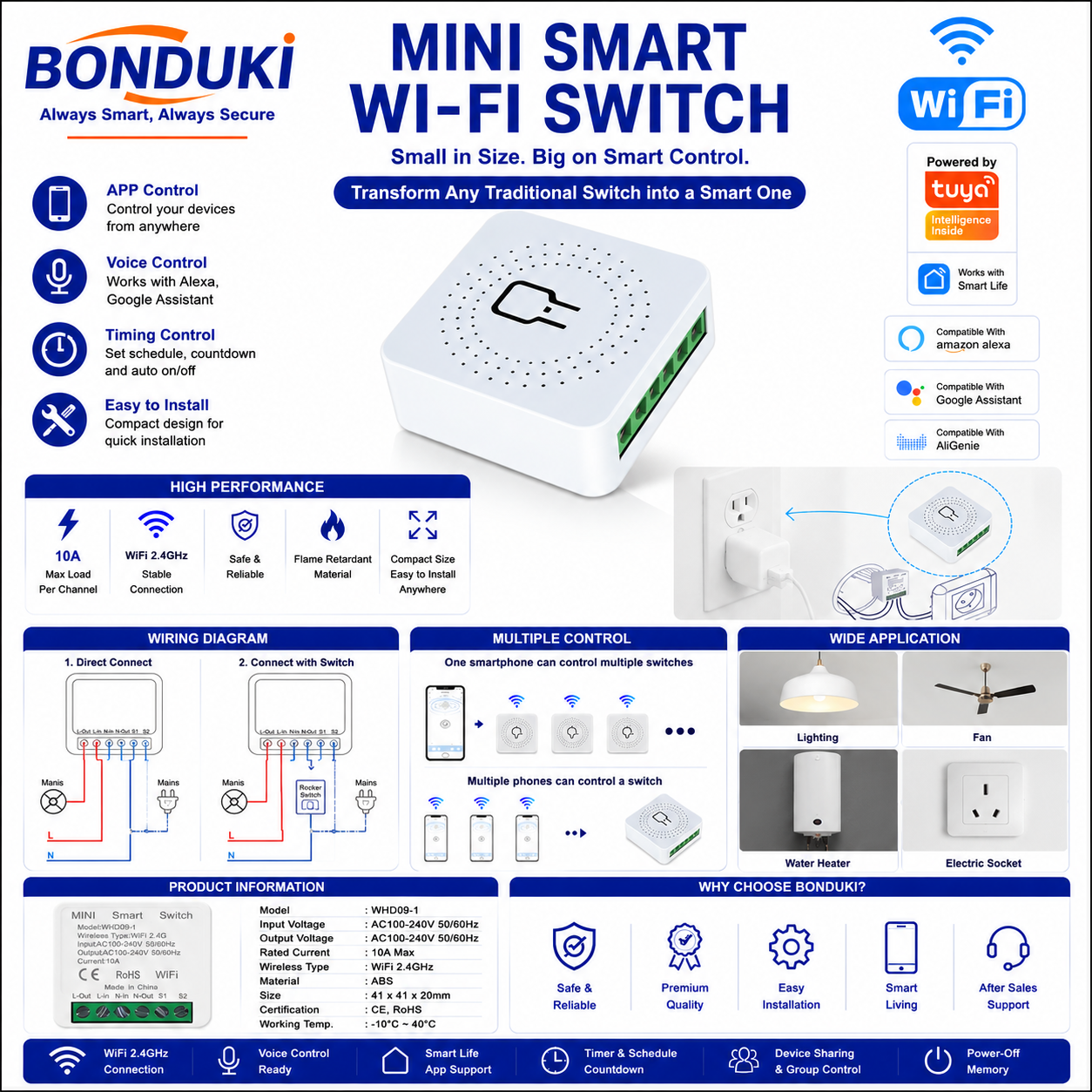 Smart WiFi + RF Switch Relay (Tuya 16A) | Control with Remote, App & Voice | Smart Life, Alexa, Google Home