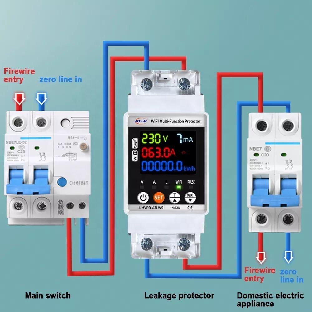 JIUJI Smart WiFi Multi-Function Protector | Smart Energy Meter, Leakage Protection, Power Monitor & App Control_img_4